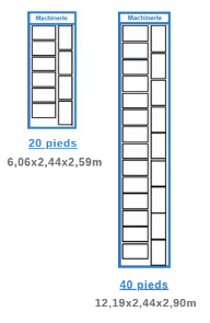container 20 et 40 pieds