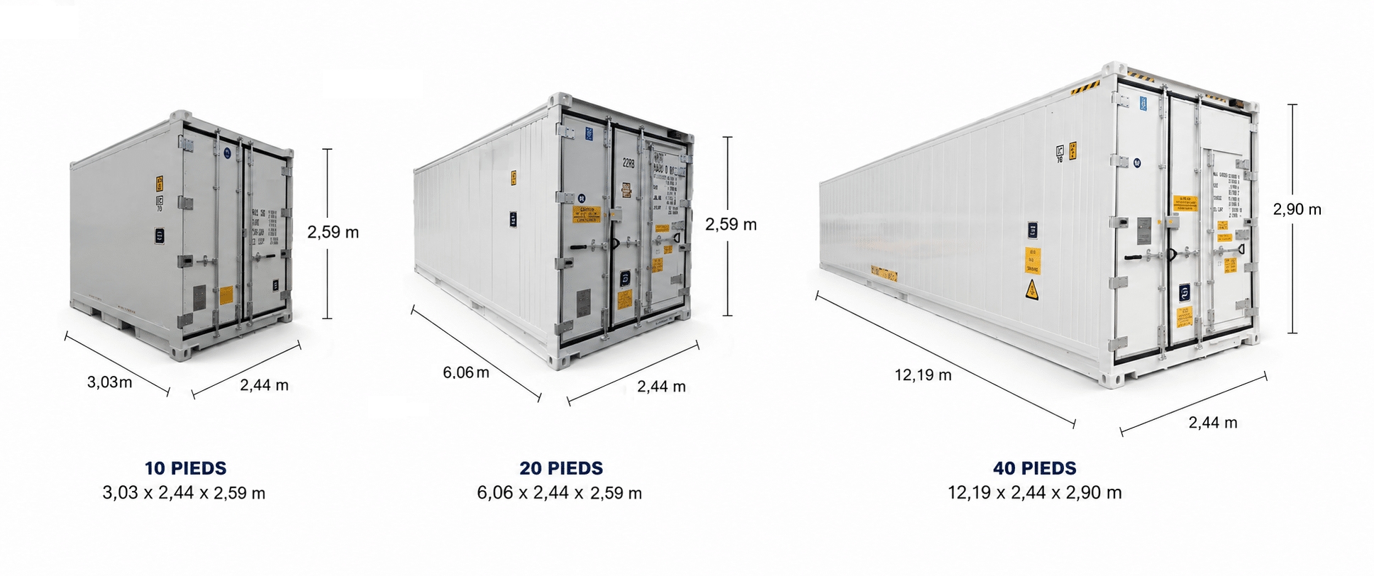 Dimensions conteneurs frigorifiques